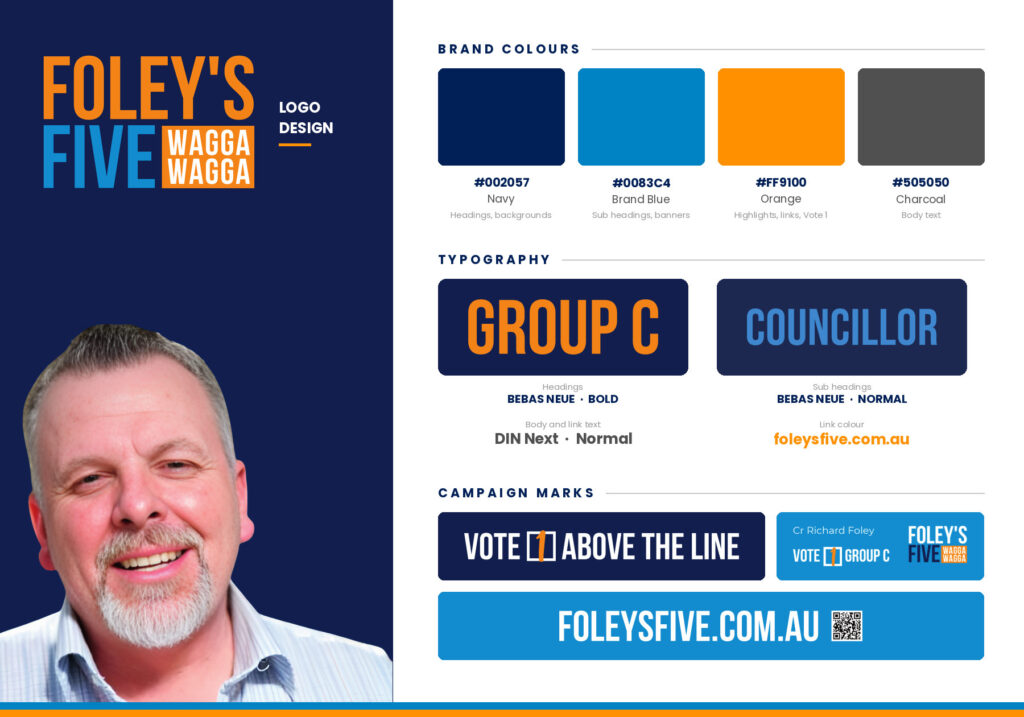 Cr Richard Foley: Foley's Five brand guide